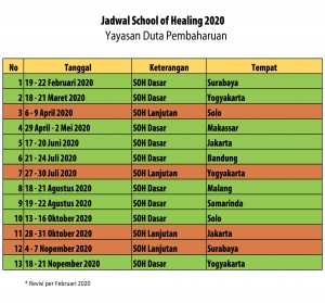 Jadwal Revisi SOH 2020 per Februari 2020